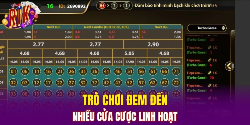 Trò chơi đem đến nhiều cửa cược linh hoạt